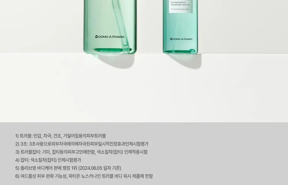 [화해1위] 파티온 노스카나인 트러블 바디워시 490ml 상세페이지 33
